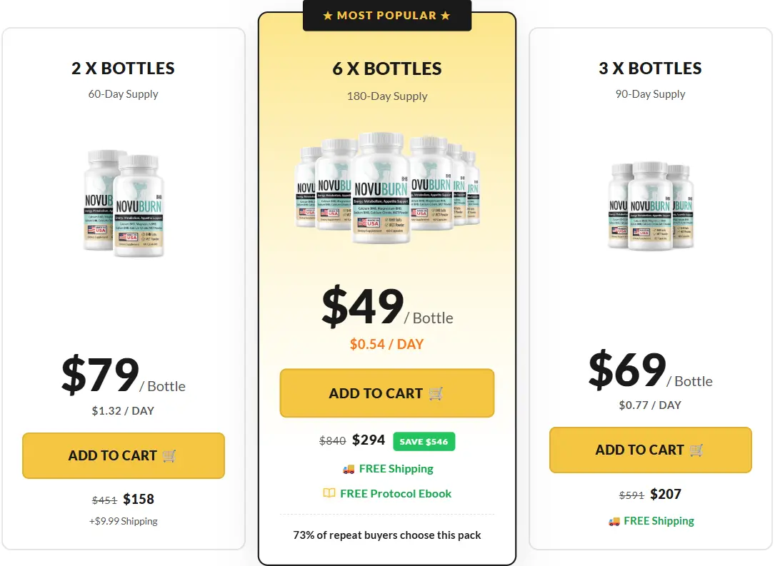 NovuBurn Price